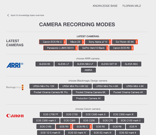 Screenshot of the original Camera Database