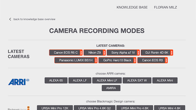 Screenshot of the original Camera Database