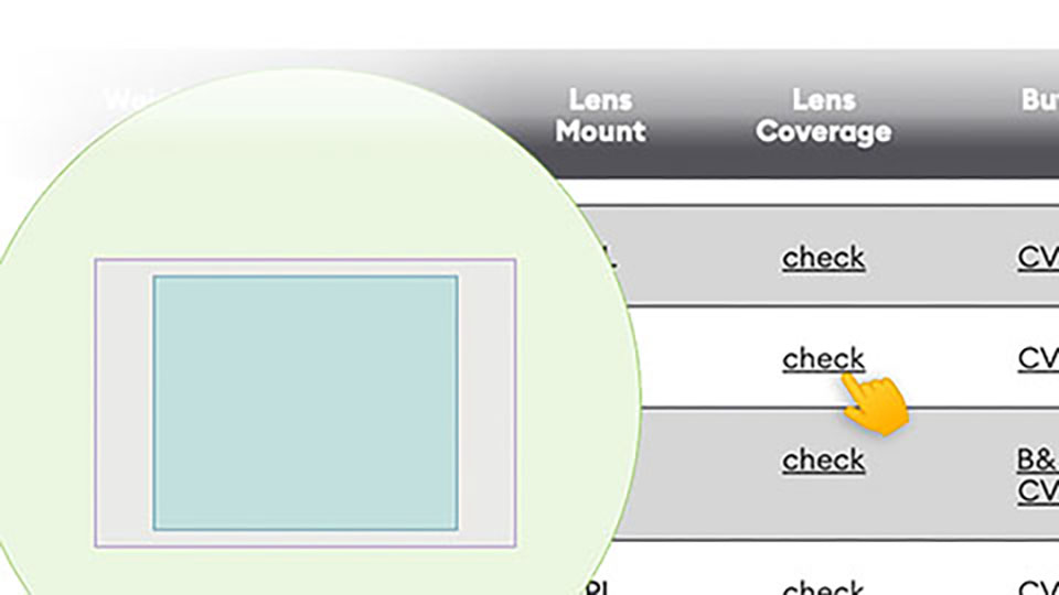 Links to the Lens Coverage Tool in Lens Database