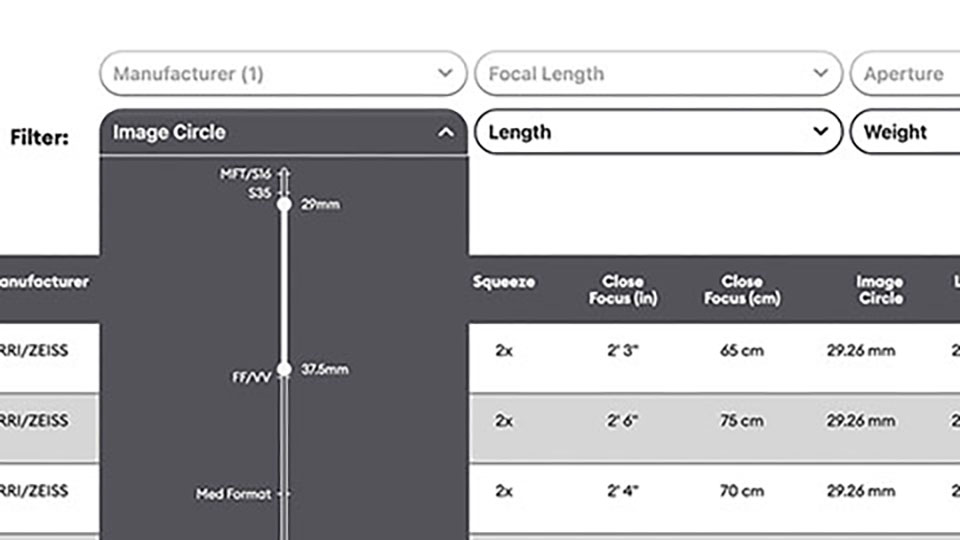 Filters for various lens attributes