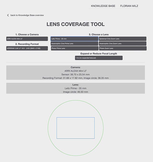 Screenshot of the original Lens Coverage Tool