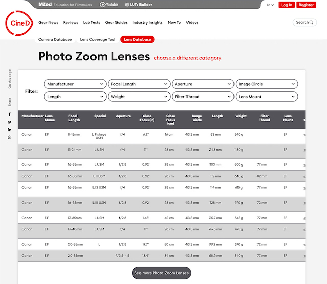 Screenshot of the CineD Lens Database